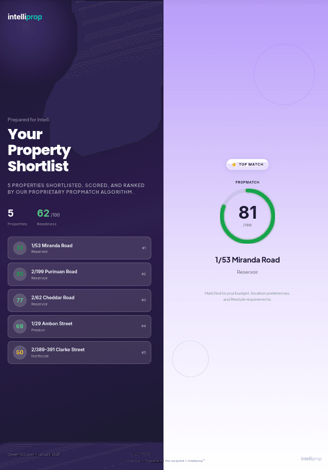 Buyer's report preview