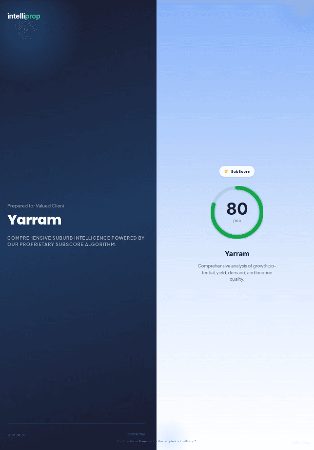 Preview of Suburb Report